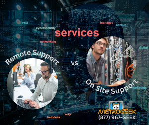 On-Site vs. Remote: What's the Future of IT Services?