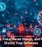 Identity Fraud Never Sleeps, and Neither Should Your Defenses